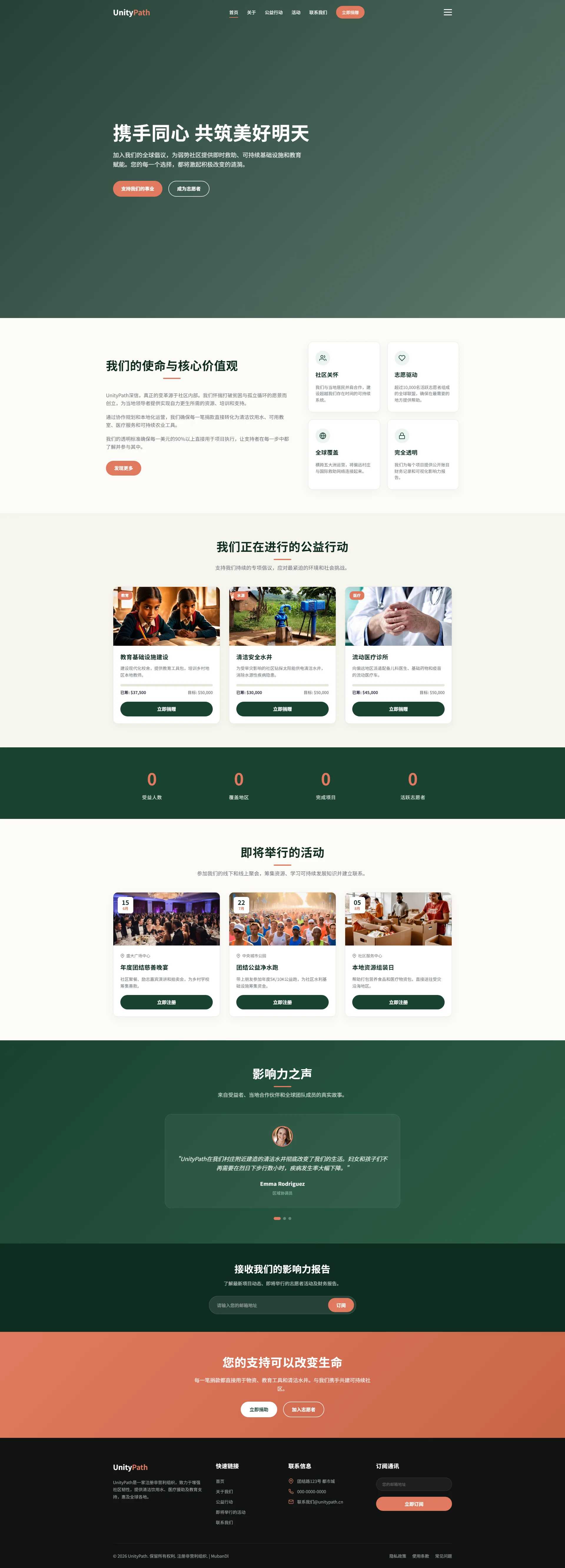 UnityPath公益慈善与非营利组织响应式HTML模板 全屏长截图