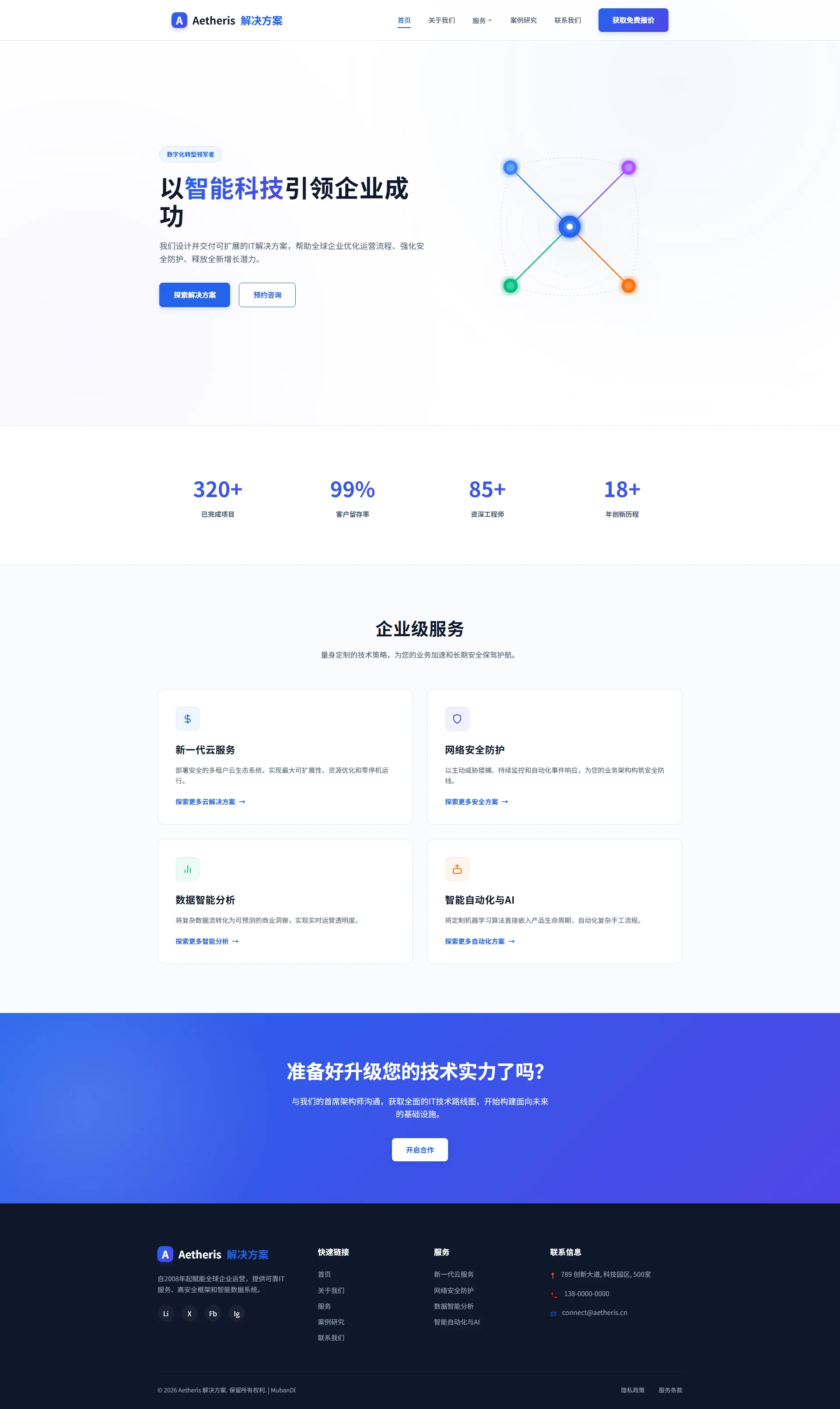 AI智能科技与云服务公司网页模板免费下载 | Aetheris IT解决方案HTML响应式源码 全屏长截图