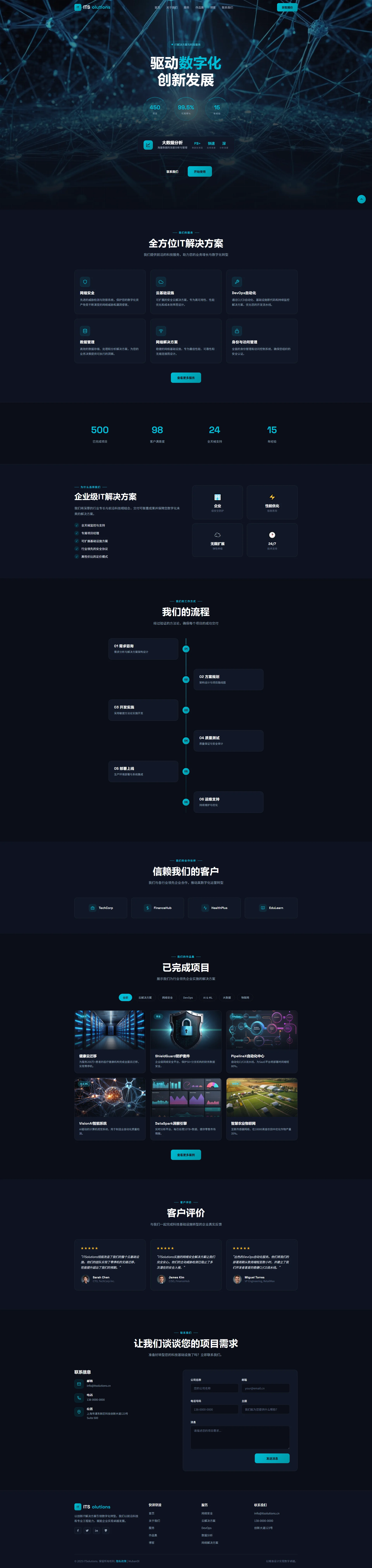 ITSolutions - 科技企业与IT解决方案HTML响应式模板 全屏长截图